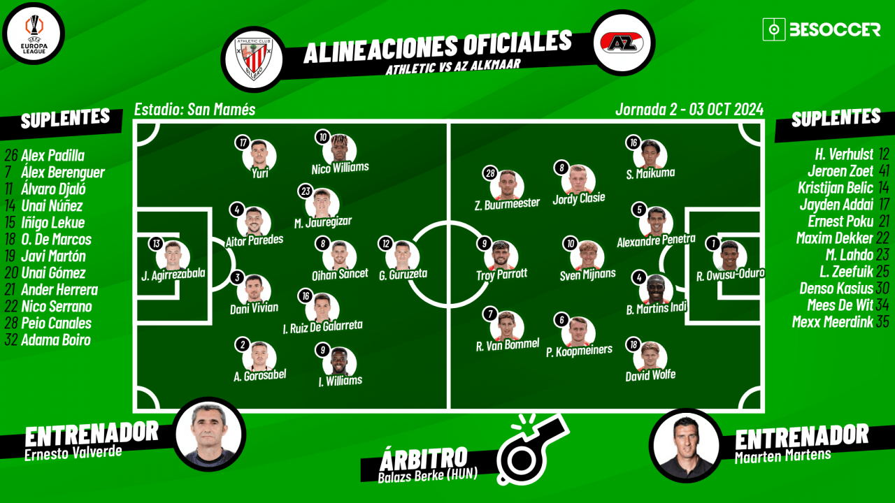 Así seguimos el directo del Athletic - AZ Alkmaar