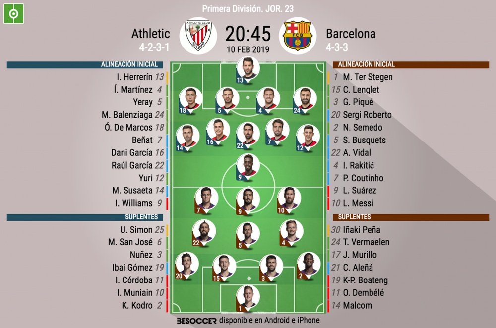 Le formazioni ufficiali di Atletico Bilbao-Barcellona. BeSoccer