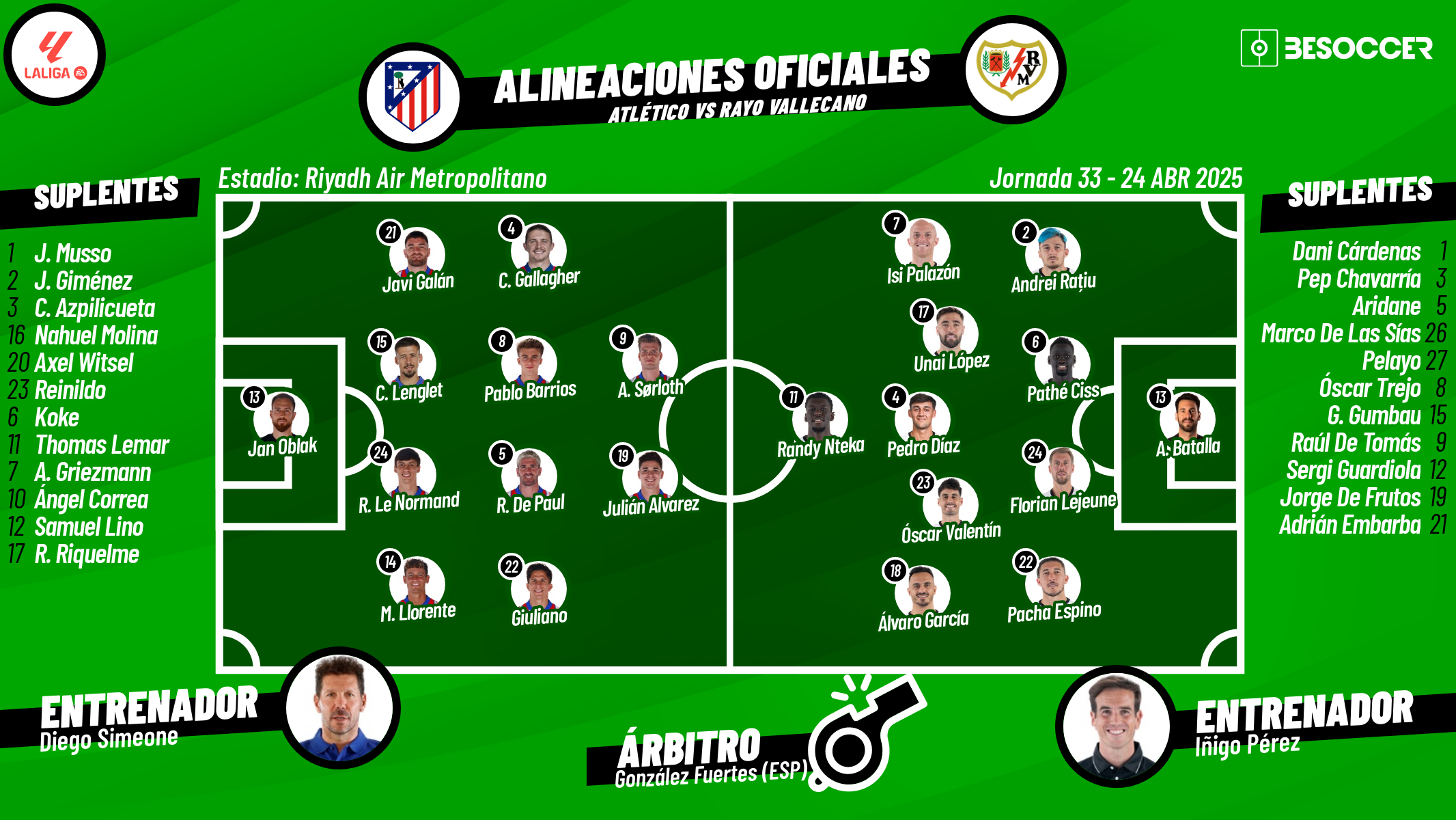 Así seguimos el directo del Atlético - Rayo Vallecano