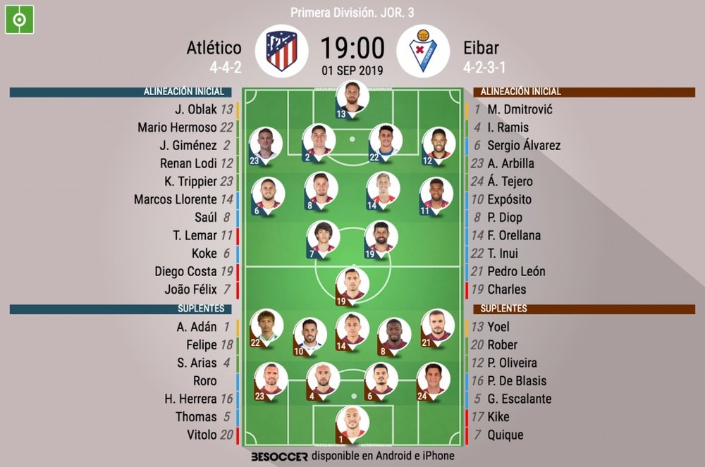 Onces oficiales. BeSoccer