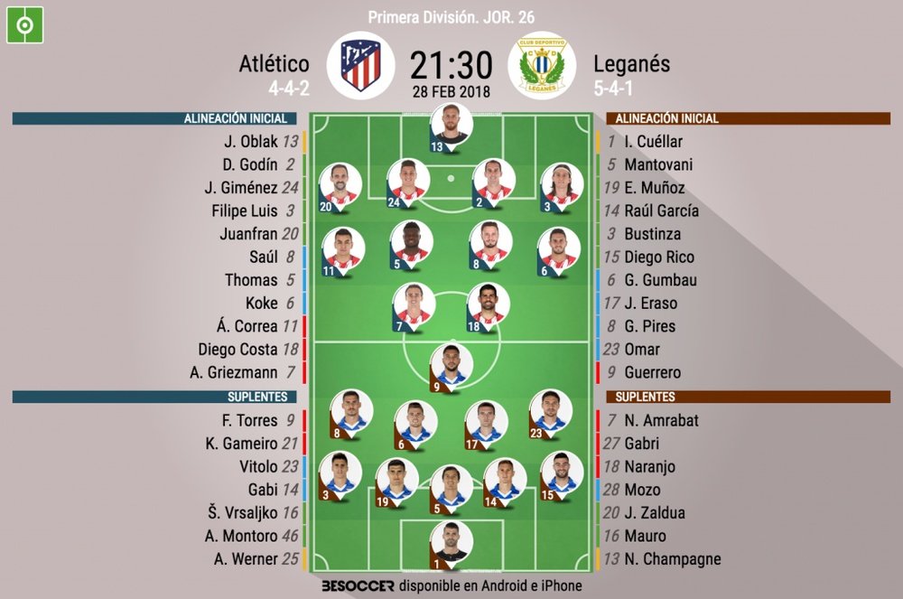 Alineaciones del Atlético-Leganés de la jornada 26 de LaLiga 2017-18. BeSoccer