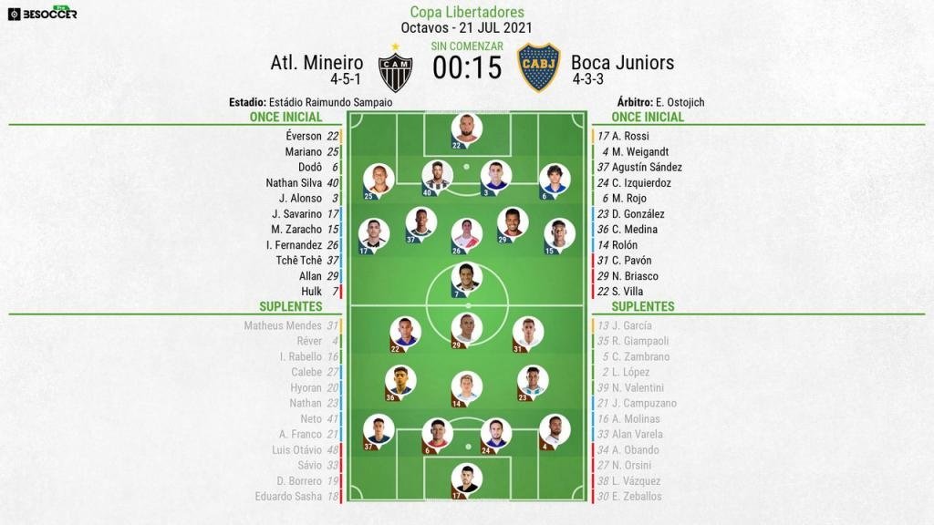 Sigue el directo del Atlético Mineiro-Boca Juniors. EFE