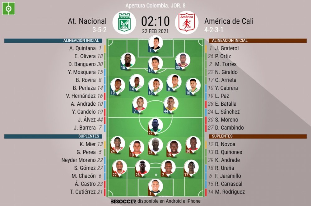 Sigue el directo del Atlético Nacional-América de Cali. EFE