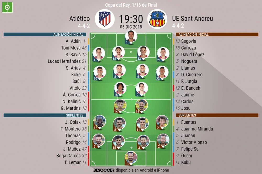 Alineaciones del Atlético-Sant Andreu de la vuelta de los dieciseisavos de Copa. BeSoccer