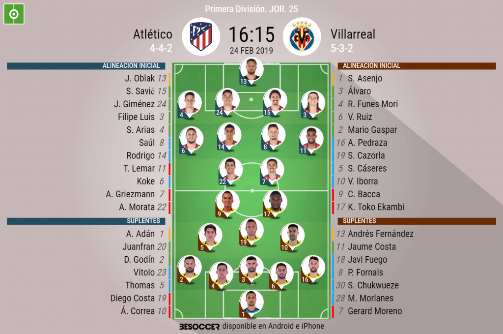 Así seguimos el directo del Atlético - Villarreal