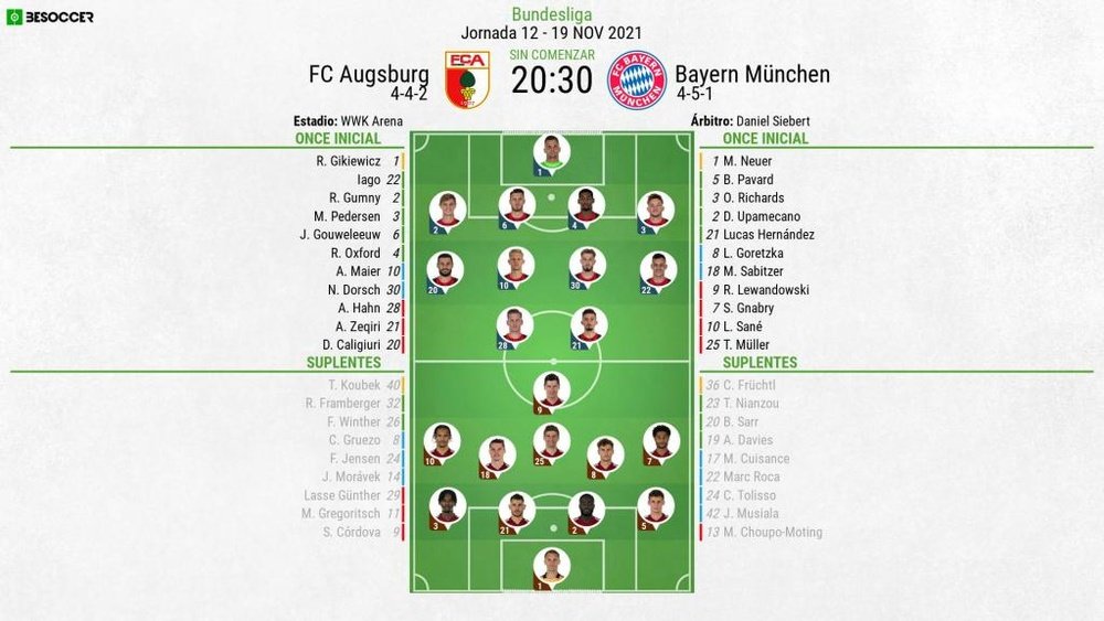Sigue el directo del Augsburgo-Bayern de Múnich. BeSoccer