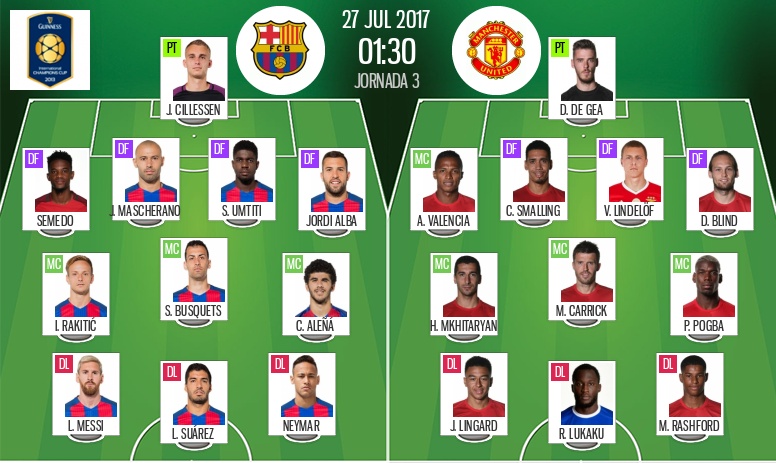 Alineaciones de manchester united contra fc barcelona