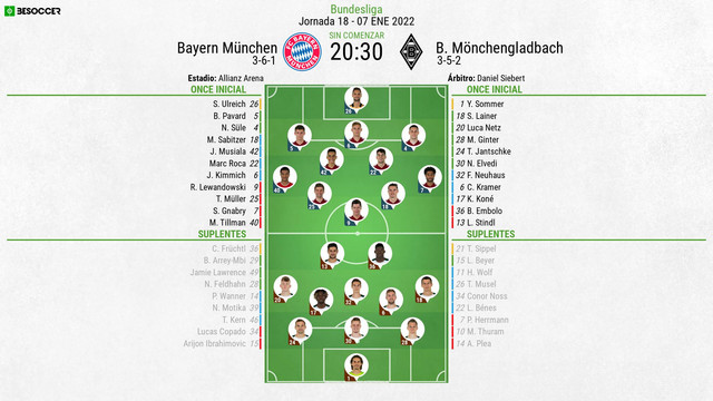 Así seguimos el directo del Bayern München - B. Mönchengladbach