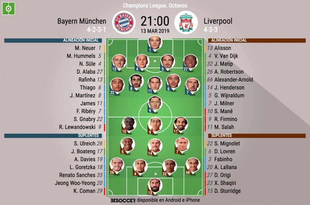 Le formazioni ufficiali di Bayern-Liverpool. BeSoccer