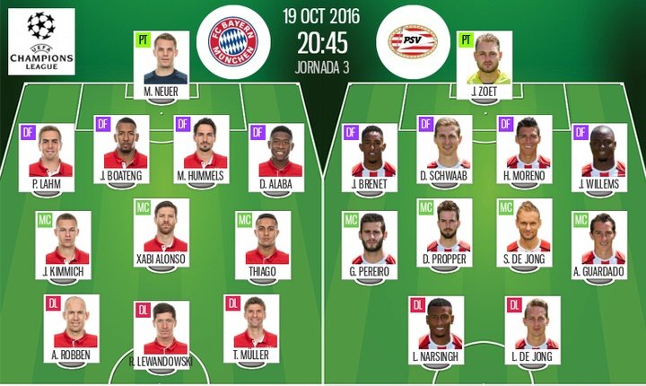 Lewandowski, único cambio en el Bayern; Guardado y Narsingh, novedades del PSV