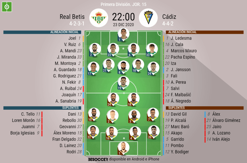 Guido y Guardado llevan la manija en el Betis; Negredo y Malbasic, el ataque del Cádiz