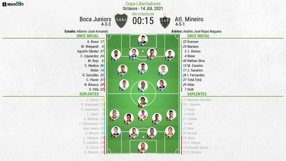 Sigue el directo del Boca Juniors-Atlético Mineiro. BeSoccer