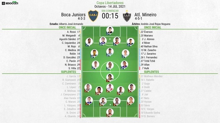 Así seguimos el directo del Boca Juniors - Atl. Mineiro