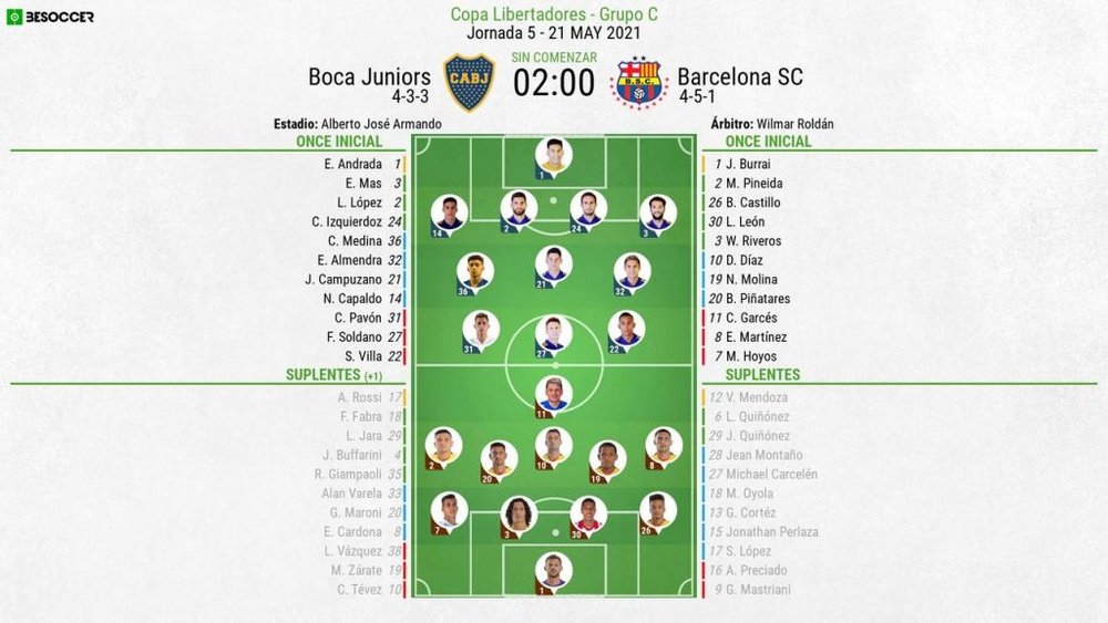 Sigue el directo del Boca Juniors-Barcelona. BeSoccer