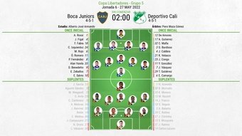 Alineaciones del Boca Juniors-Deportivo Cali de la Copa Libertadores. BeSoccer