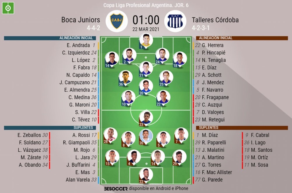 Así seguimos el directo del Boca Juniors Talleres Córdoba Así seguimos el directo del Boca Juniors Talleres Córdoba