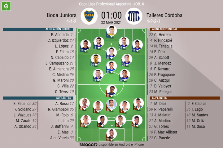 Así seguimos el directo del Boca Juniors - Talleres Córdoba