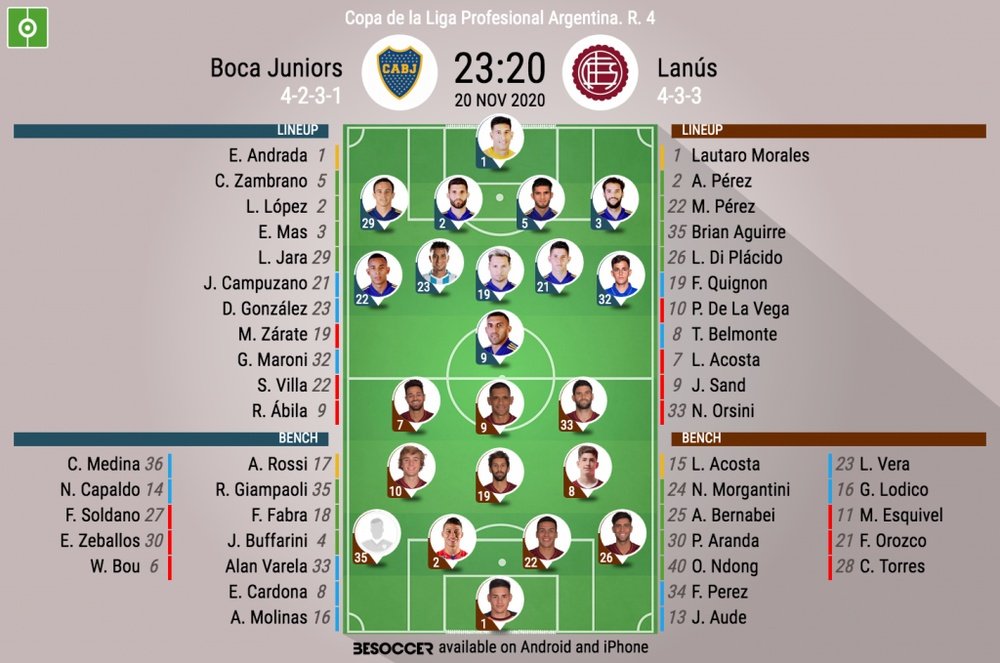 Así seguimos el directo del Boca Juniors - Lanús