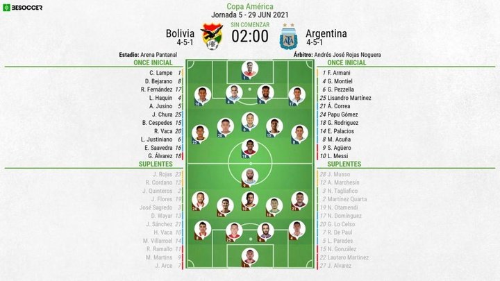 Así seguimos el directo del Bolivia - Argentina