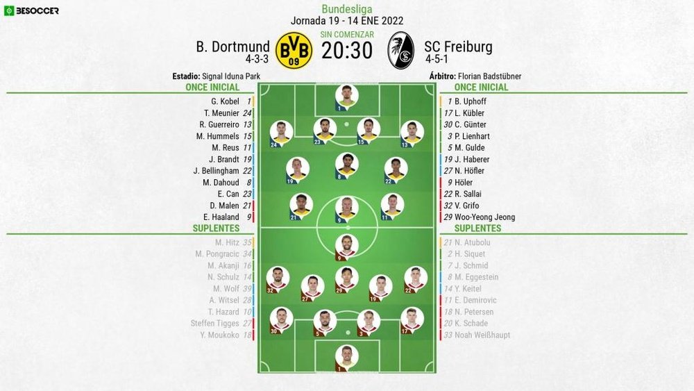 Sigue el directo del Borussia Dortmund-Freiburg. BeSoccer