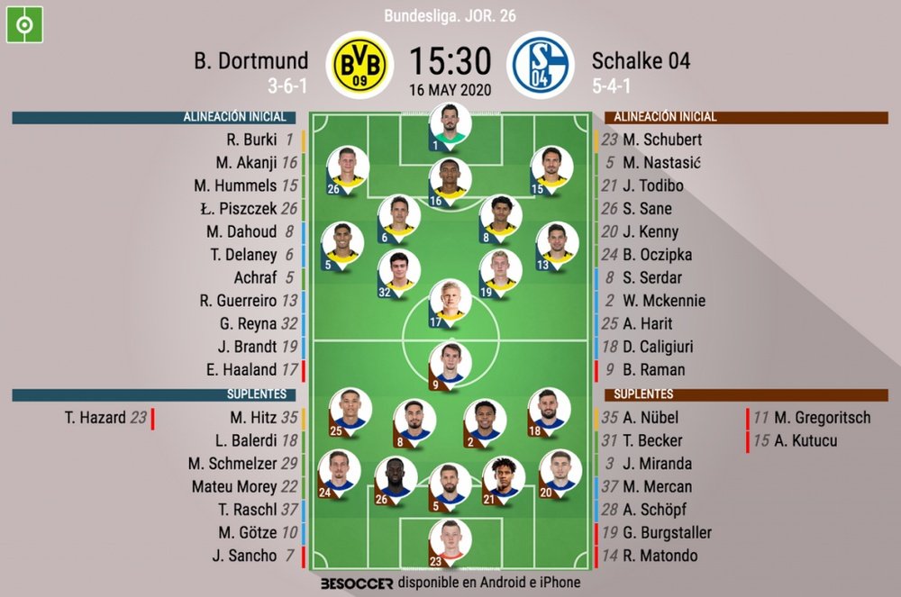 Borussia-Schalke 04, derbi del Ruhr. BeSoccer
