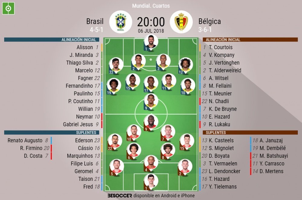Alineaciones del Brasil-Bélgica correspondientes a los cuartos de final del Mundial. BeSoccer