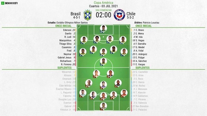 Así seguimos el directo del Brasil - Chile