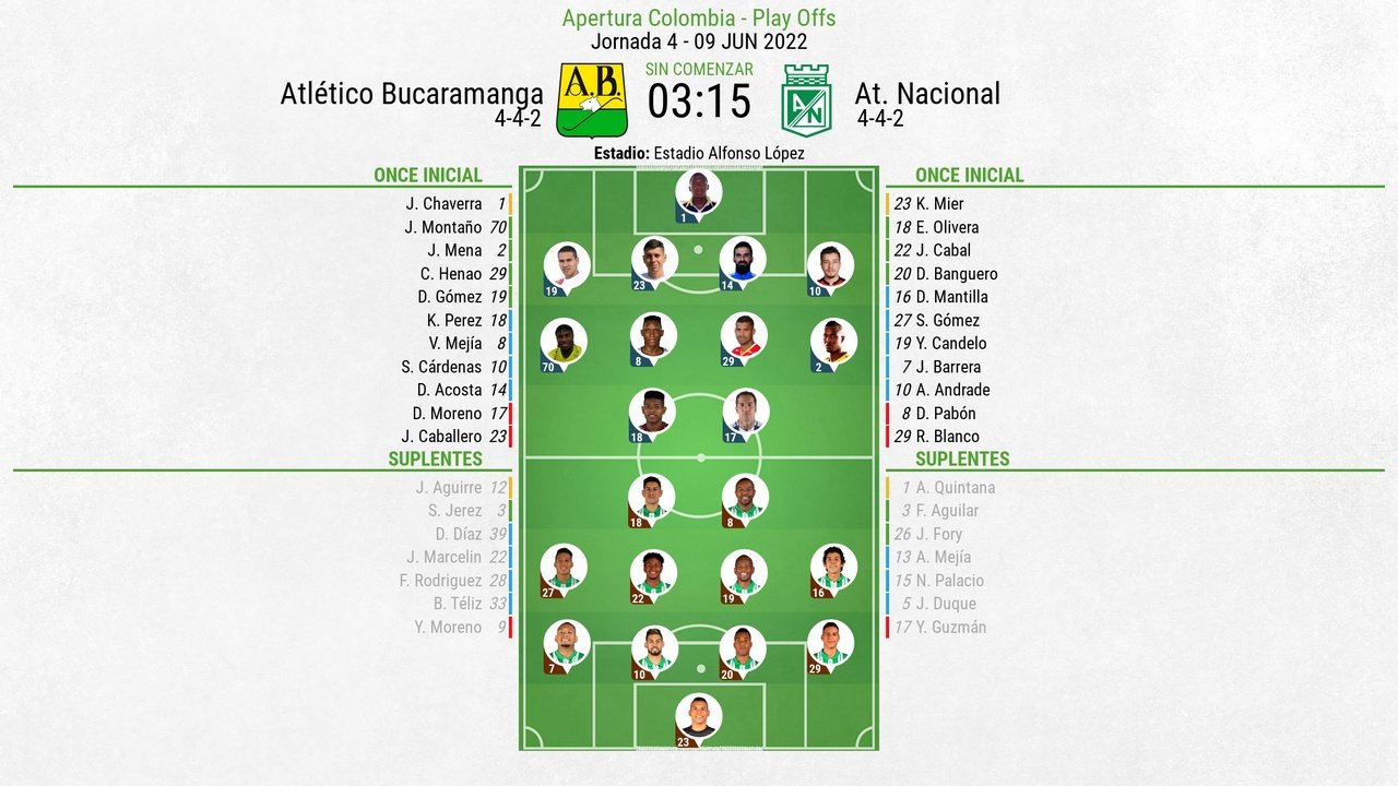 Onces confirmados en el Bucaramanga-Nacional. BeSoccer