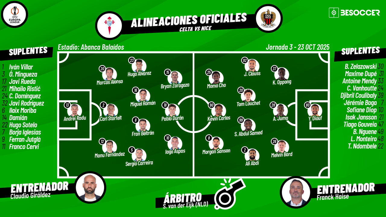 Sigue el directo del Celta-Niza