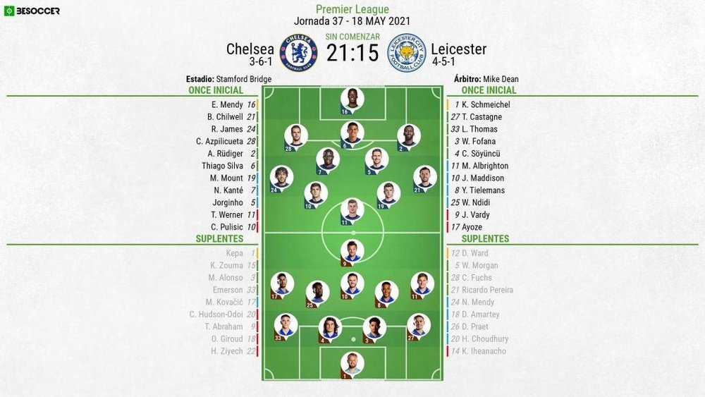 Sigue el directo del Chelsea-Leicester. BeSoccer