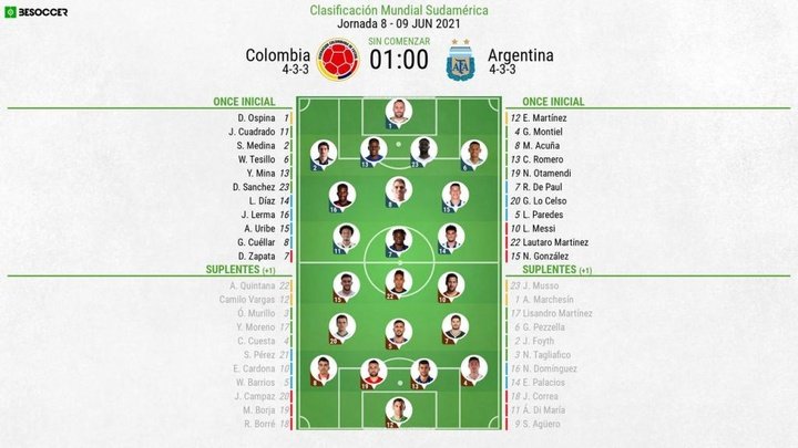 Así seguimos el directo del Colombia - Argentina