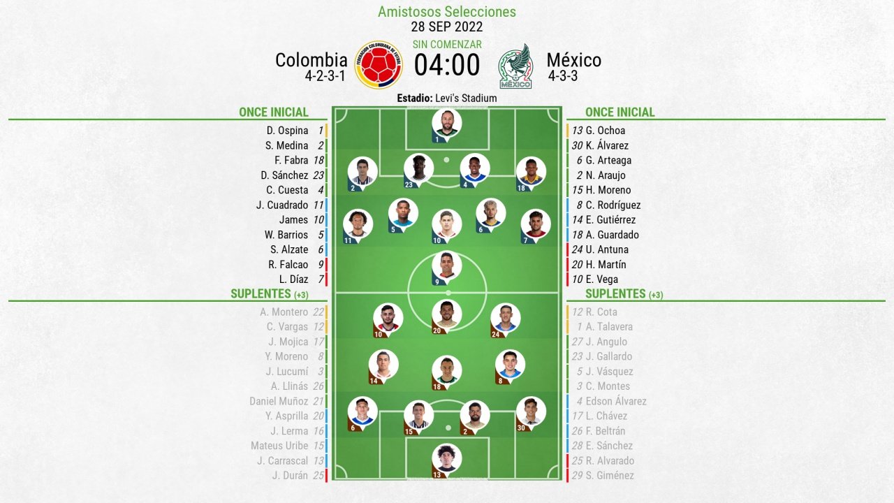 Alineaciones de Argentina y de Jamaica en el amistoso de selecciones en Estados Unidos. BeSoccer