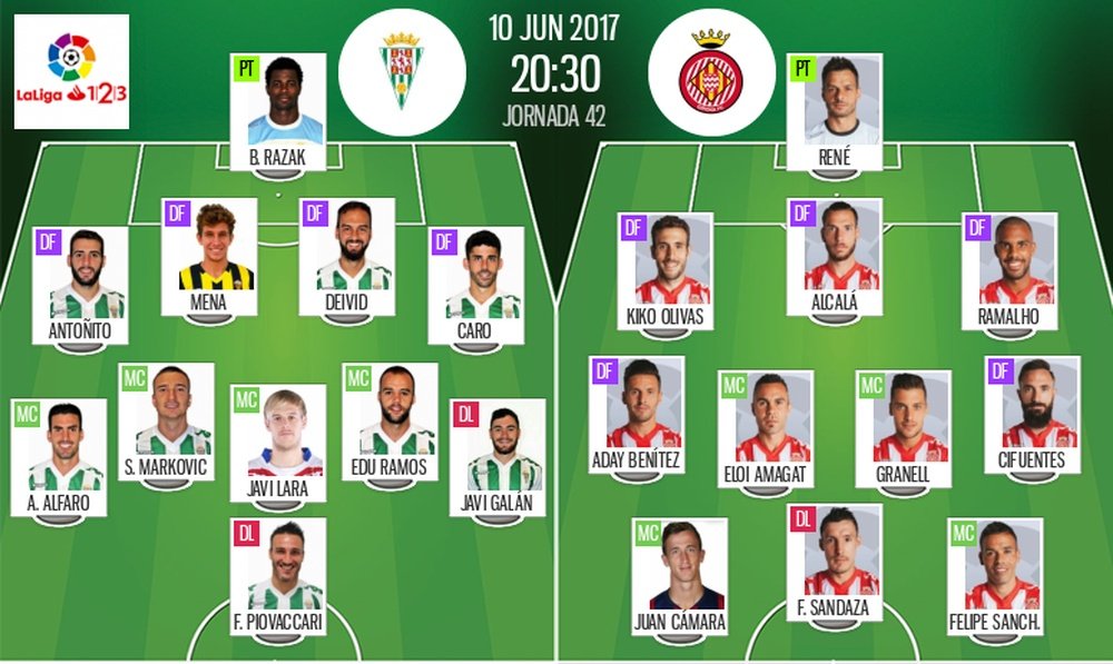 Alineaciones del Córdoba-Girona para el choque de la Jornada 42 de Segunda División 16-17. BS