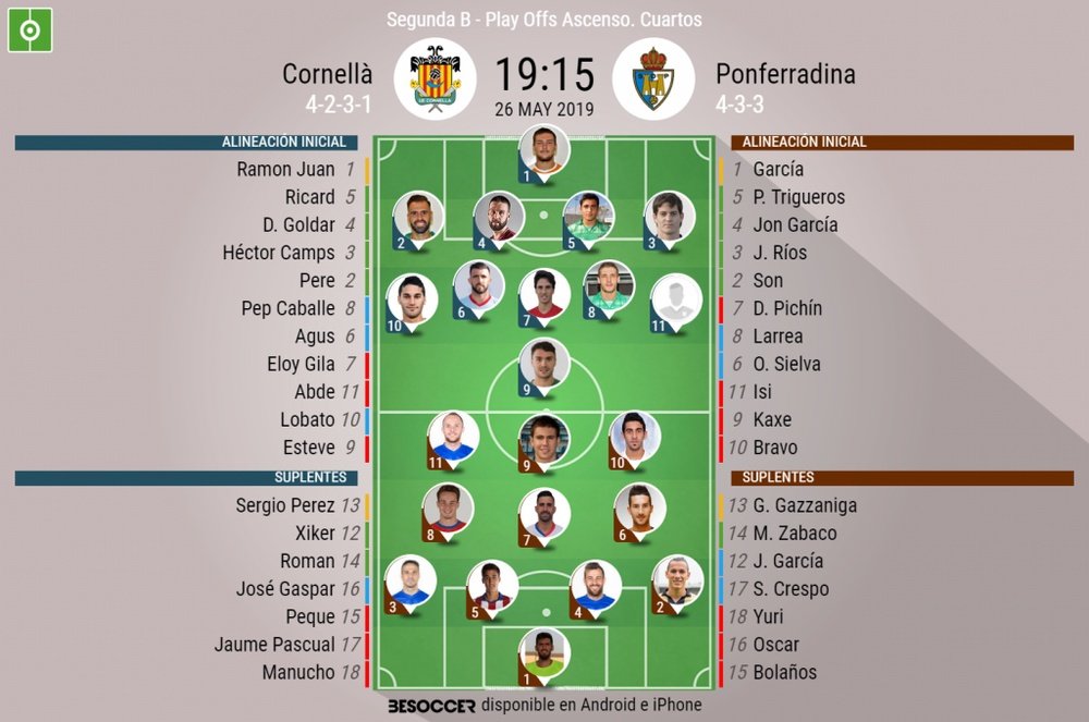 Onces del Cornellà-Ponferradina de la primera ronda del 'play off' de ascenso a Segunda. BeSoccer