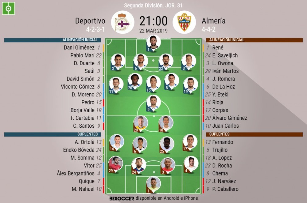Alineaciones del Dépor-Almería correspondiente a la Jornada 31 de Segunda División 18-19. BeSoccer