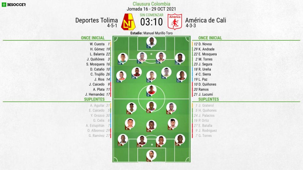 Así seguimos el directo del Deportes Tolima - América de Cali