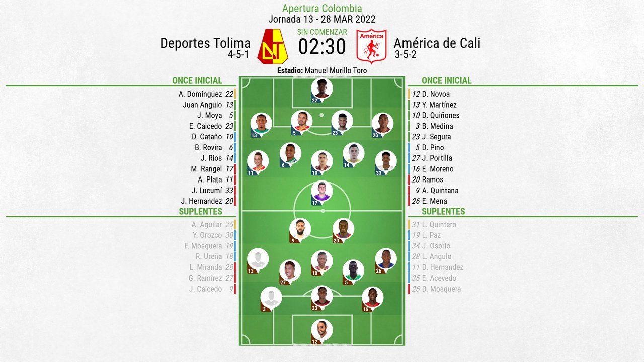 Así seguimos el directo del Deportes Tolima - América de Cali