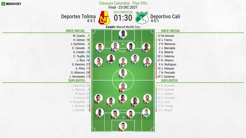 Sigue el directo del Deportes Tolima-Deportivo Cali. BeSoccer