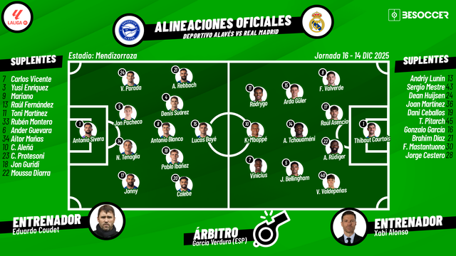 Sigue el directo del Deportivo Alavés-Real Madrid