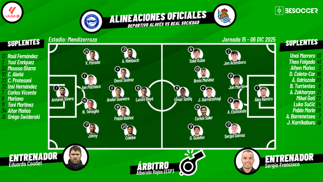 Sigue el directo del Deportivo Alavés-Real Sociedad