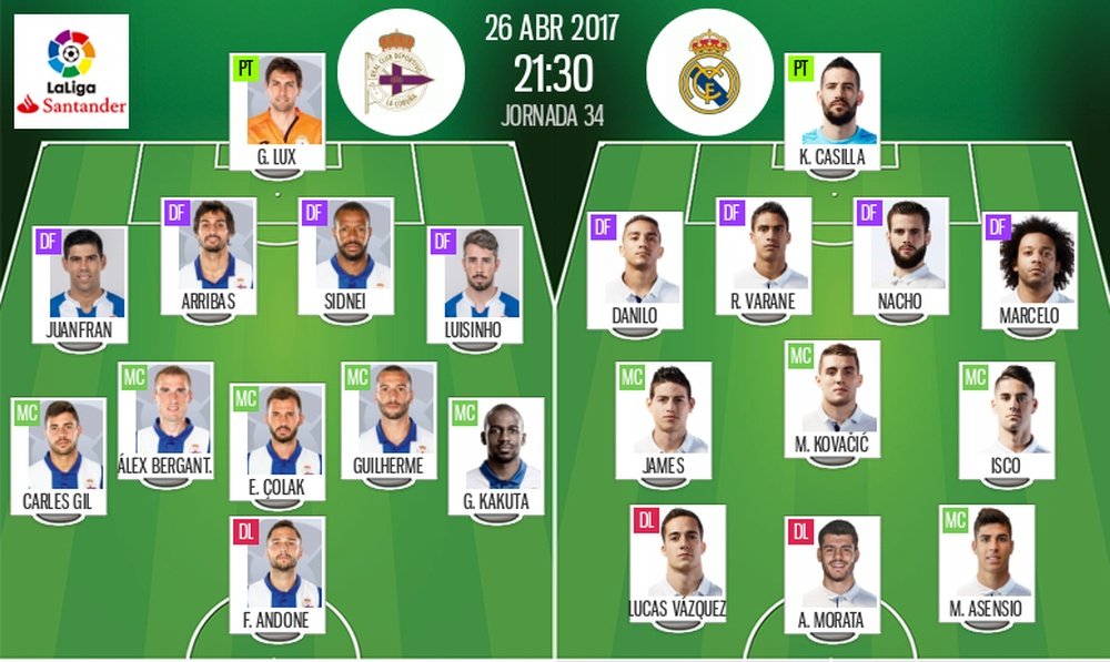 Official lineups for Deportivo-Real Madrid La Liga fixture. BeSoccer
