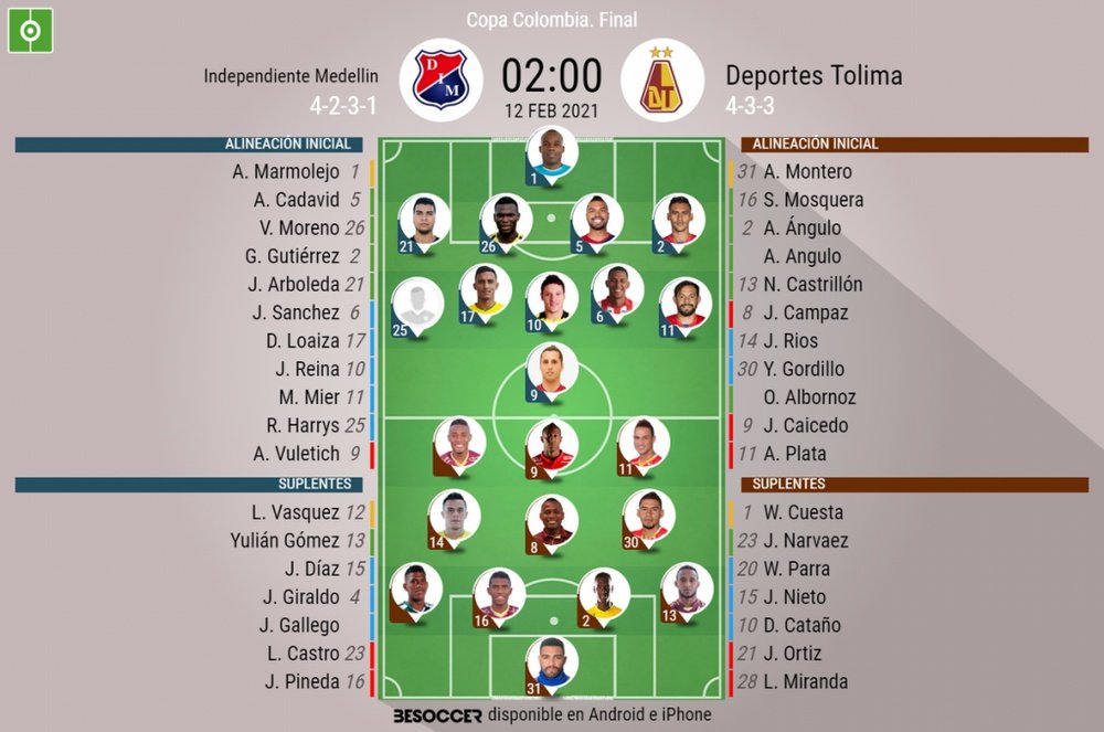 Sigue el directo del Independiente Medellín-Deportes Tolima. BeSoccer