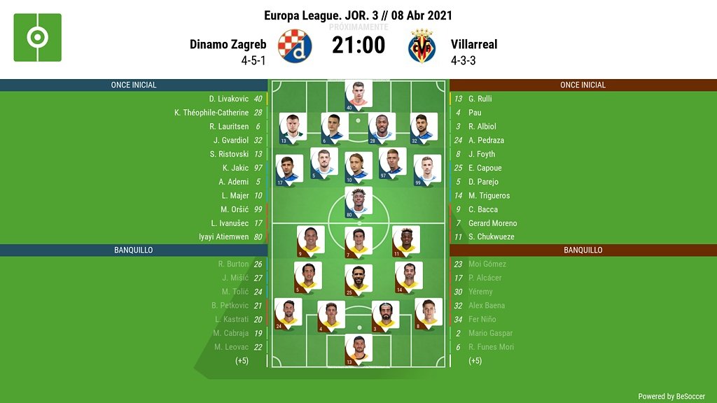 Sigue el directo del Dinamo de Zagreb-Villarreal. BeSoccer