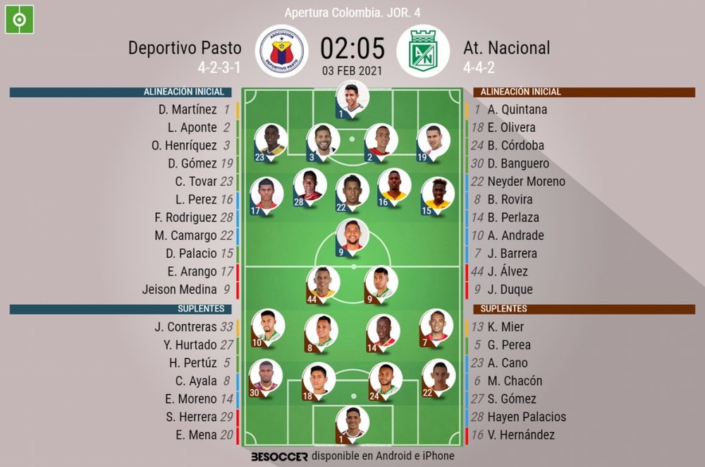 Sigue el directo del Deportivo Pasto-Atlético Nacional. EFE
