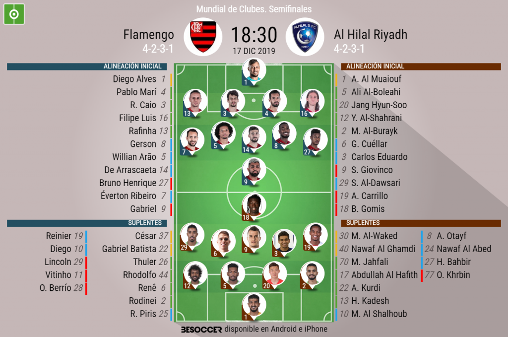 Alineaciones de al-okhdood club contra al hilal