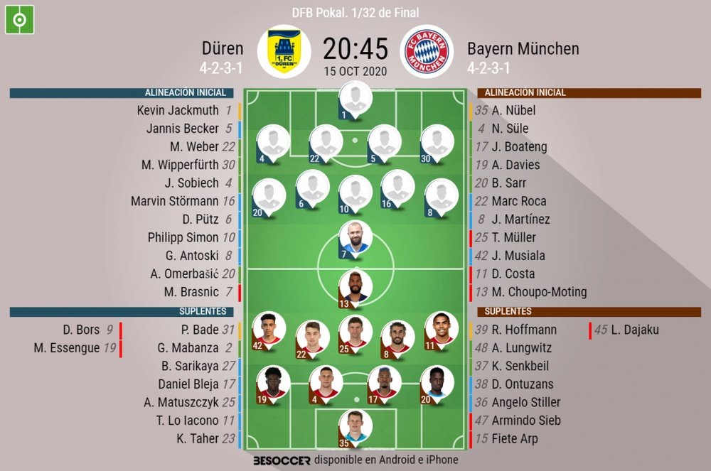 Le onze du Bayern face à Düren en Coupe d'Allemagne, avec Choupo-Moting et Sarr. FCBayern
