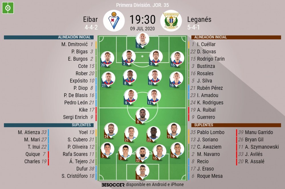 Onces del Eibar-Leganés de la jornada 35 de Primera. BeSoccer