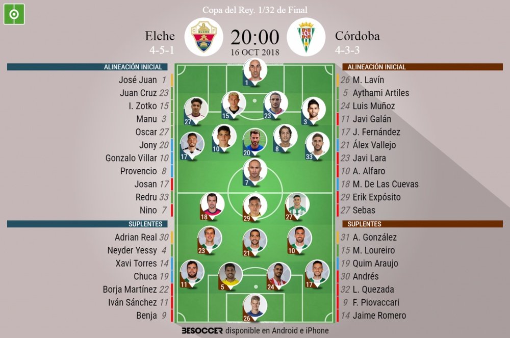 Alineaciones del Elche-Córdoba, correspondiente a los treintaidosavos de final de la Copa. BeSoccer