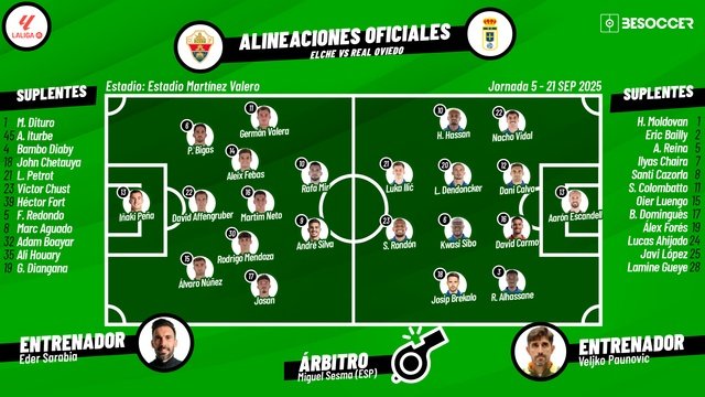 Así seguimos el directo del Elche - Real Oviedo
