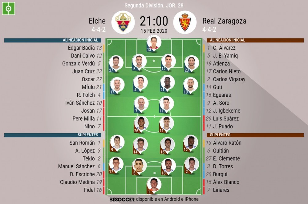 Alineaciones del Elche-Zaragoza de la jornada 28 de la Segunda División 2019-20. BeSoccer